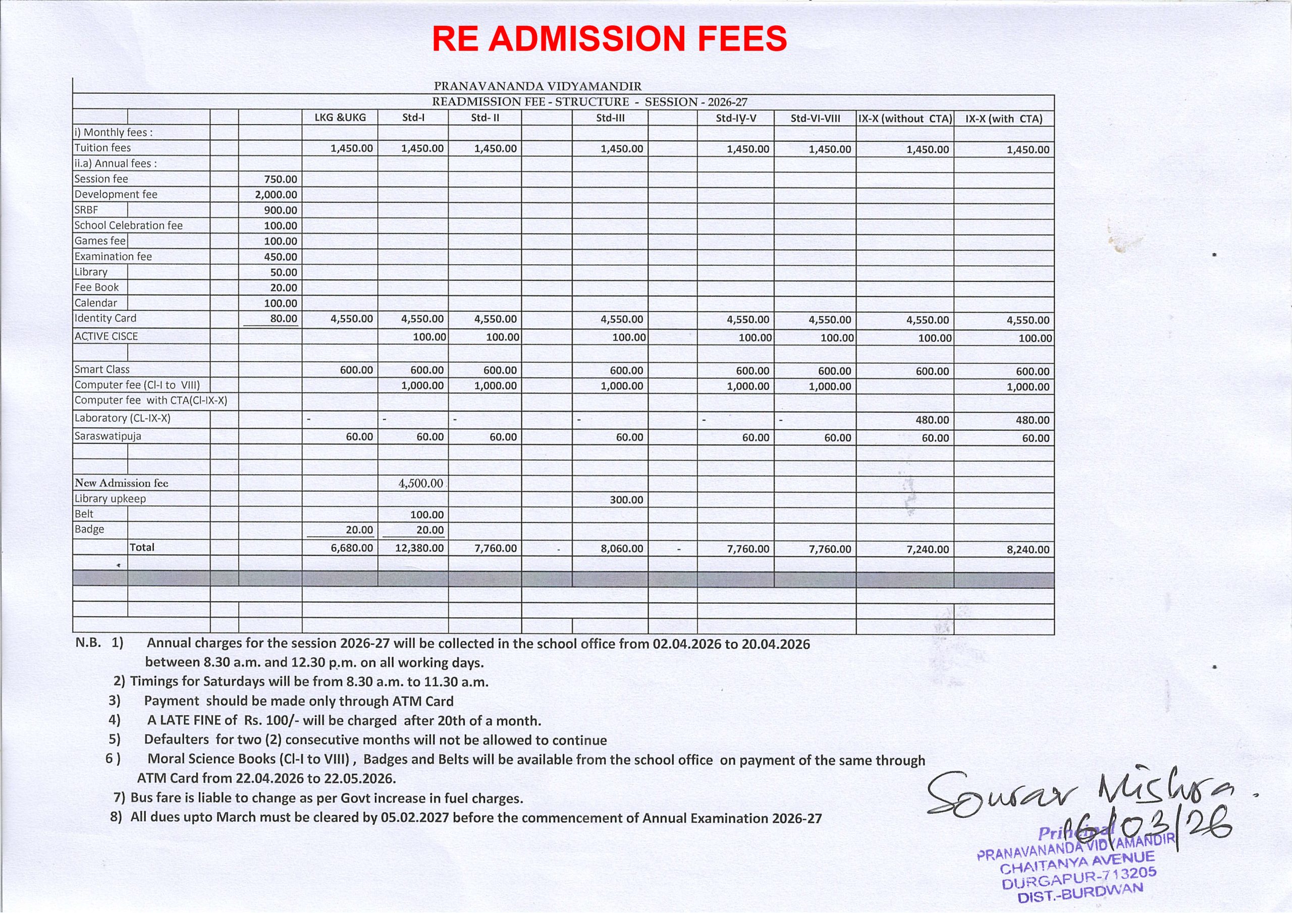 Re-Admission Fee Structure - Pranavananda Vidyamandir